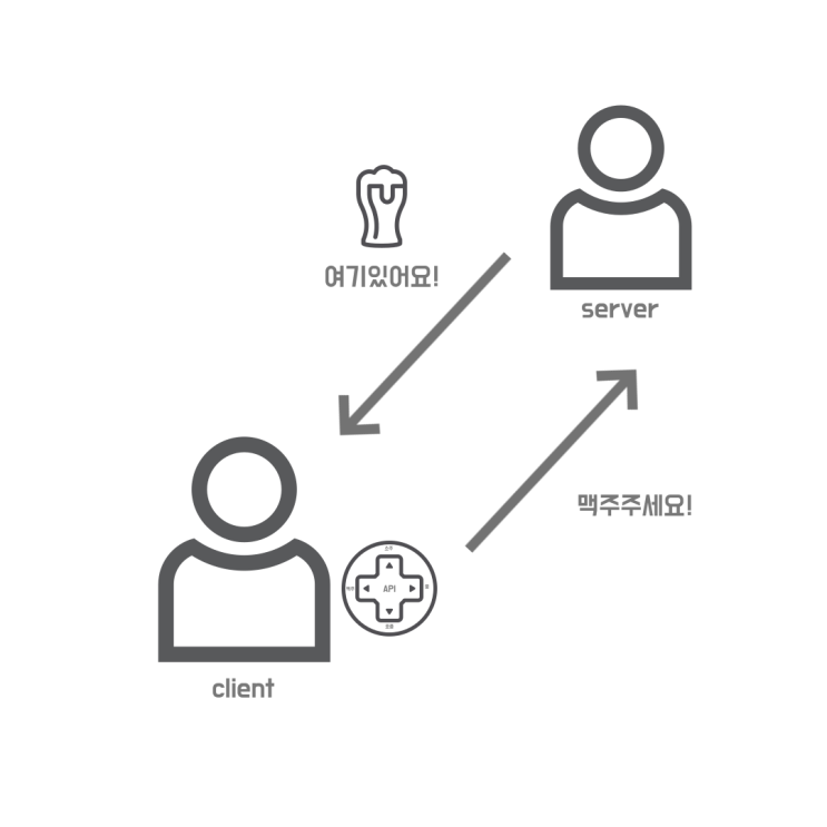 이미지