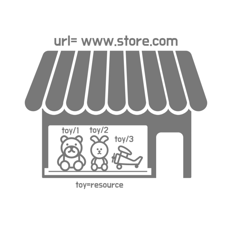 이미지